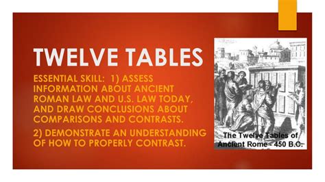 batas ng sinaunang roma law of the 12 tables